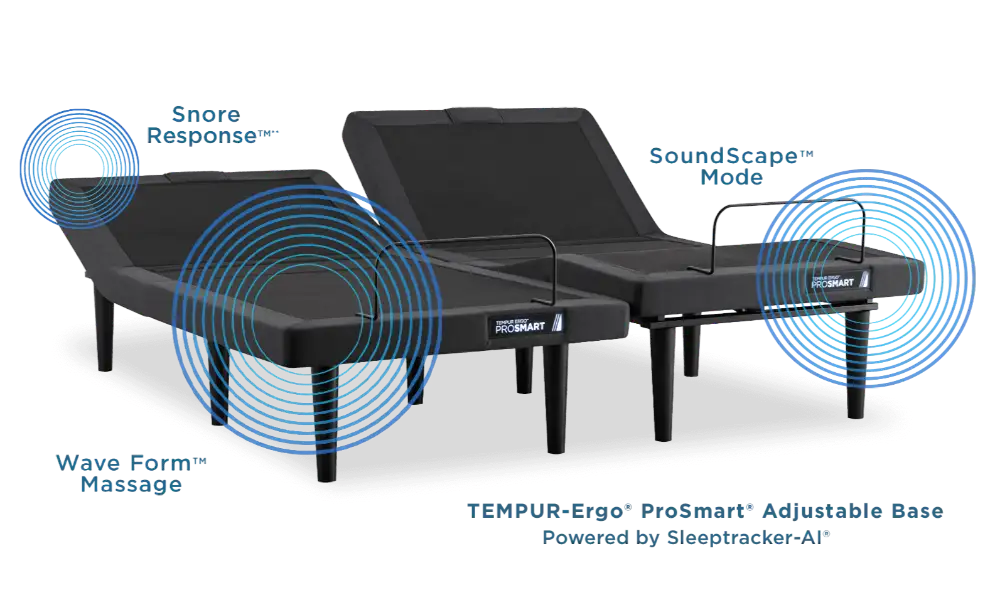 Tempur-Pedic® Power Bases